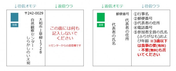 往復はがき記入例(はがき部分のみ)ver.170105