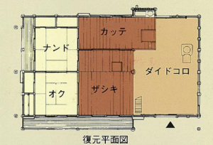 旧北島家主屋平面図 旧北島家主屋平面図