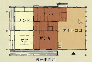 旧北島家主屋平面図