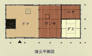 旧小川家主屋平面図 旧小川家主屋平面図