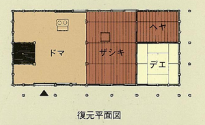 旧小川家主屋平面図