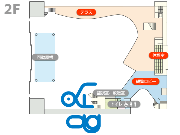 引地台温水プール 2F