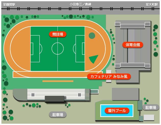 大和スポーツセンターについて やまとナビ Navi 神奈川県大和市のスポーツ よか みどり情報サイト 大和スポーツセンターについて やまとナビ Navi 神奈川県大和市のスポーツ よか みどり情報サイト